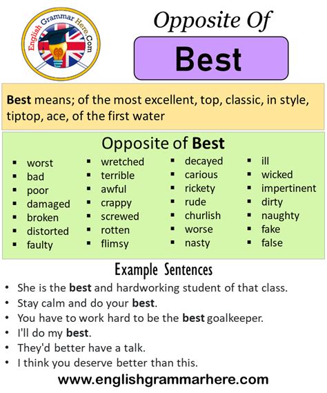 opposite of bet|Antonym of BET .